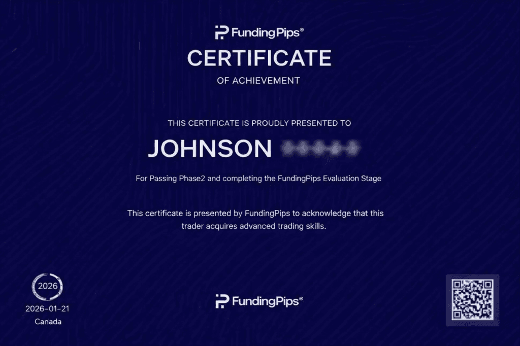 FundingPips Certificate